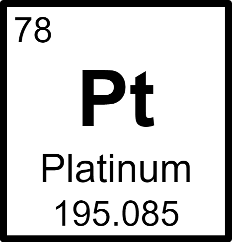 platinum element symbol